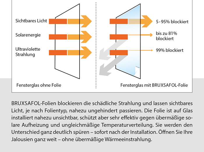 https://www.maler-jost.de/wp-content/uploads/2019/01/SSF_waermeschutz.png